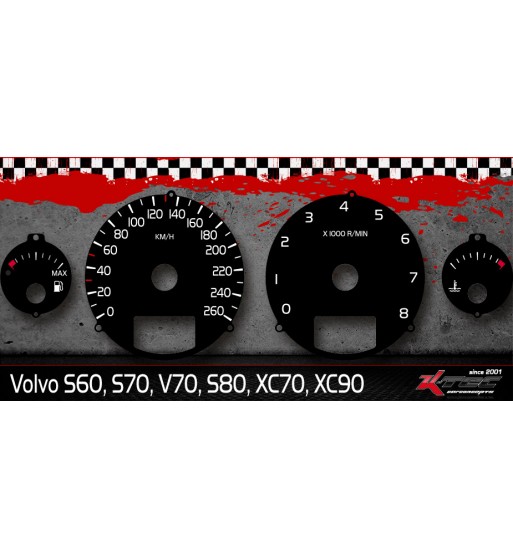 Volvo S60, S70, V70, S80, XC70, XC90 // MPH-km/h